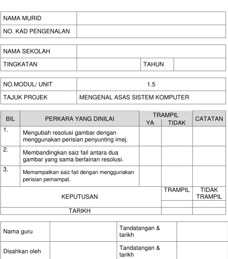 gambar yang sama berlainan resolusi. 