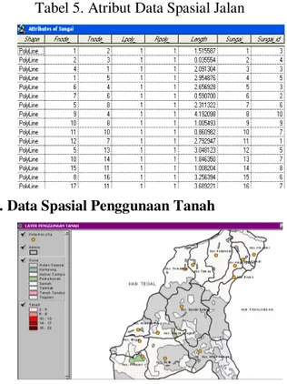 Gambar 10.  Data Spasial Kawasan Fungsi  Hutan 
