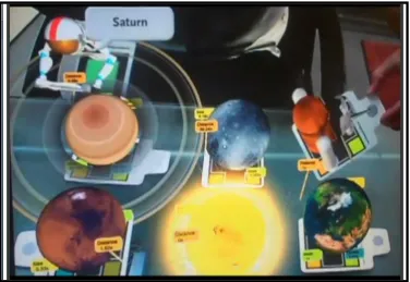 Gambar 2.1. 19 AR Magic Book Planet (Popar Books, 2009)