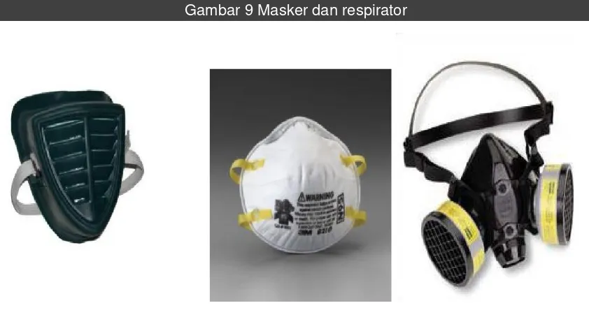Gambar 9 Masker dan respirator 