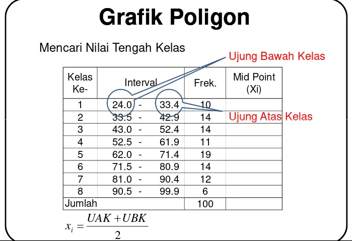 Grafik PoligonGrafik