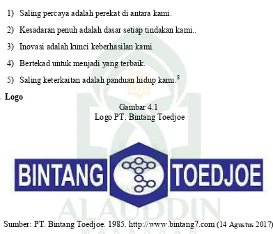 Gambar 4.1  Logo PT. Bintang Toedjoe 