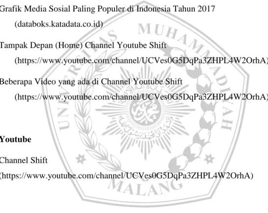 Grafik Media Sosial Paling Populer di Indonesia Tahun 2017  (databoks.katadata.co.id) 
