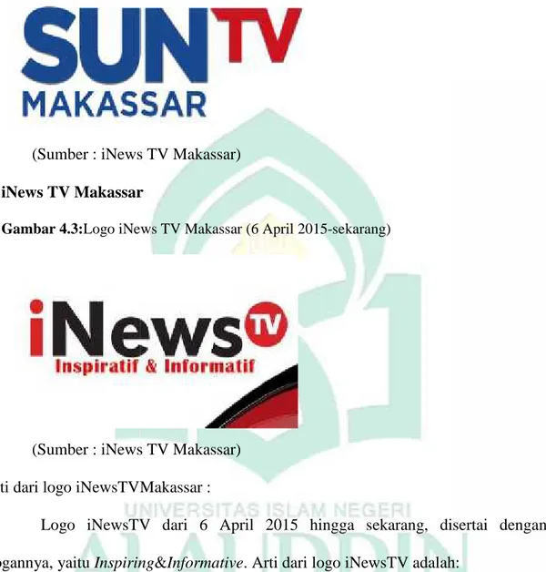 Gambar 4.2:Logo terakhir SUN TV Makassar (26 September 2011-6 April 2015)