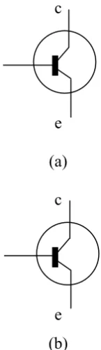 Gambar 2.8 Simbol Transistor (a) npn ; (b) pnp 