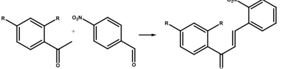 Gambar 1. Sintesis senyawa melalui reaksi kondensasi Claisen-Schmidt 