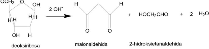 Gambar 5. Struktur vanililaseton, vanililasetofenon dan divanililaseton