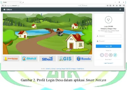 Gambar 2. Profil Login Desa dalam aplikasi Smart Netizen 