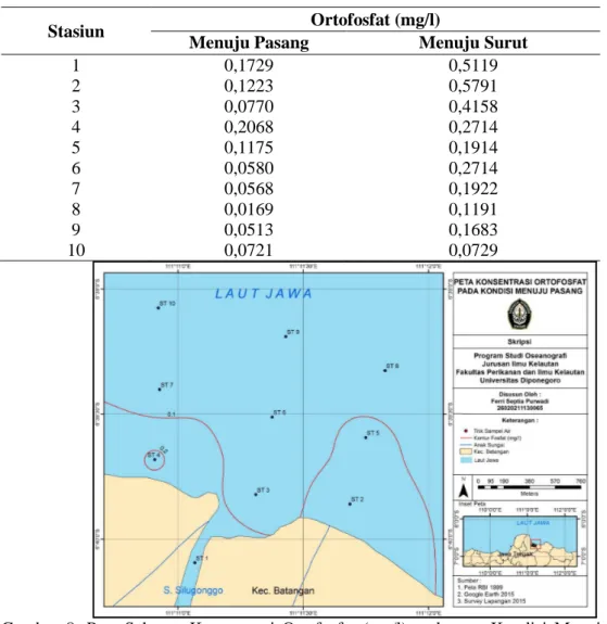 Gambar  8.  Peta  Sebaran  Konsentrasi  Ortofosfat  (mg/l)  pada  saat  Kondisi  Menuju  Pasang  di  Perairan Muara Sungai Silugonggo Pati 