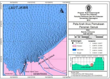 Gambar 3.PemodelanArusPadaSaatSurut 