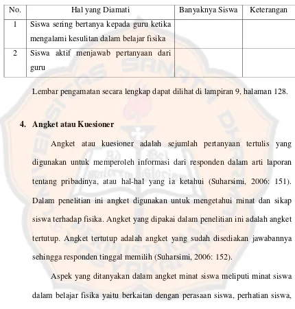 Tabel 3.2 Contoh Format Lembar Pengamatan 