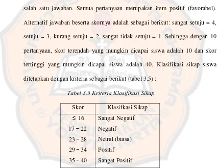 Tabel 3.5 Kriteria Klasifikasi Sikap 