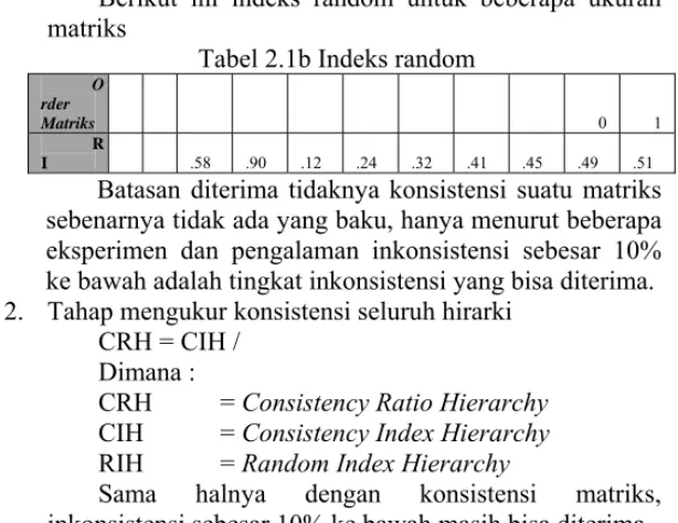 Tabel 2.1b Indeks random  O
