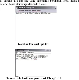 Gambar File asal uji1.txt 