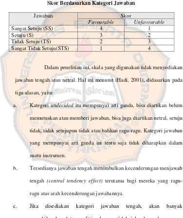 Tabel 3Skor Berdasarkan Kategori Jawaban