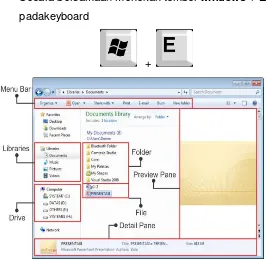 Gambar 3. 33 Tampilan Windows Explorer 