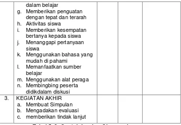 Tabel 5. 4 : Contoh 