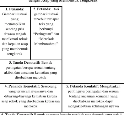 Gambar ilustrasi 