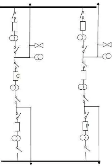 Gambar 2.7. Single Line Diagram Gardu Induk Satu Setengah 