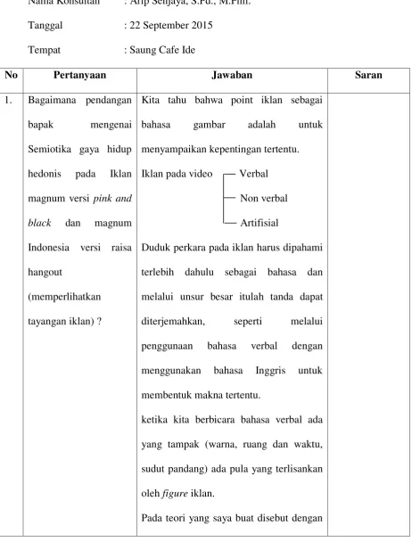 gambar adalah 
