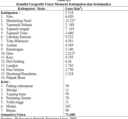 Tabel 4.1 Kondisi Geografis Utara Menurut Kabupaten dan Kotamadya 
