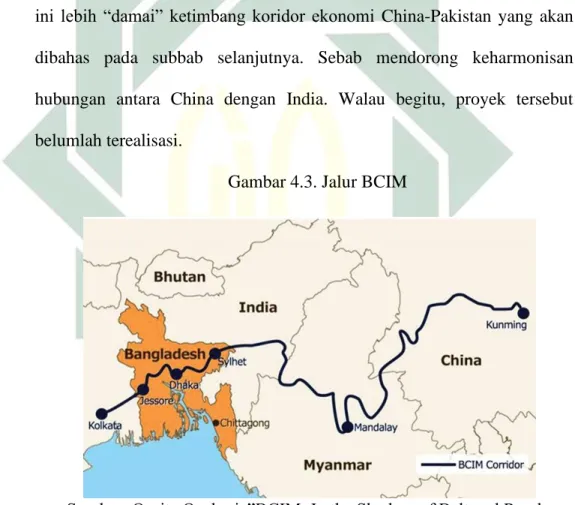 Gambar 4.3. Jalur BCIM 