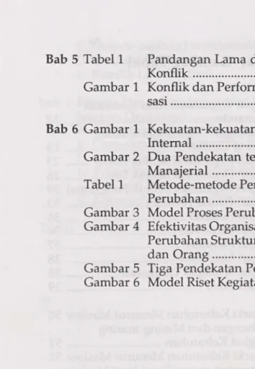 Gambar 1Konflik dan Peformance Organi-