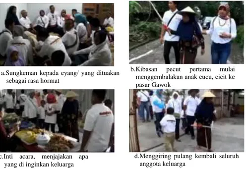 Gambar 12. Contoh Pelaksanaan Tradisi Angon Putu 