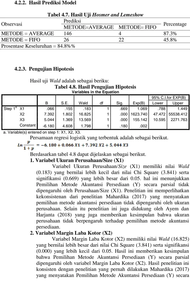 Tabel 4.7. Hasil Uji Hosmer and Lemeshow 