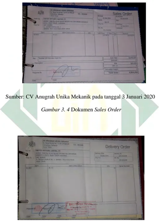 Gambar 3. 4 Dokumen Sales Order 