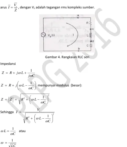 Gambar 4. Rangkaian RLC seri 