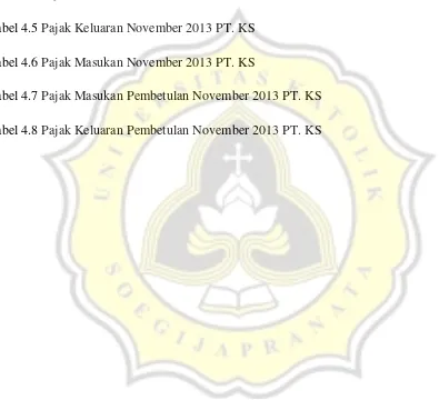 Tabel 4.4 Pajak Masukan Pembetulan Oktober 2013 PT. KS 