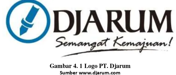 Gambar 4. 1 Logo PT. Djarum  