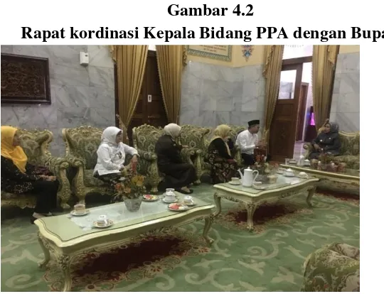 Gambar 4.2 Rapat kordinasi Kepala Bidang PPA dengan Bupati 