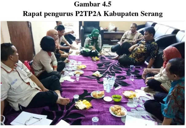 Gambar 4.5 Rapat pengurus P2TP2A Kabupaten Serang 