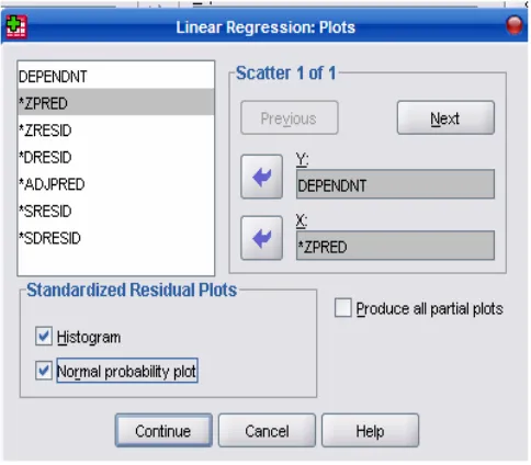 Gambar 5.7 Kotak dialog Linier Regresion Statistic 