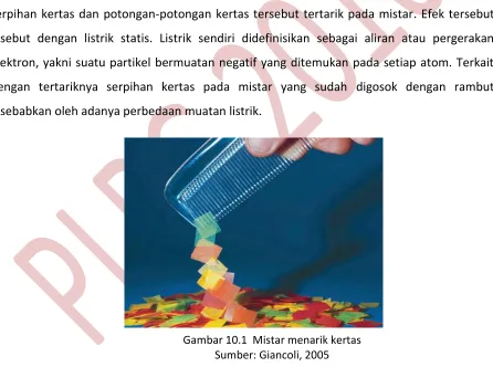 Gambar 10.1  Mistar menarik kertas 