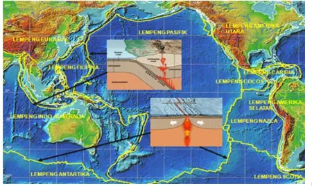 Gambar 14.4  Peta zona gempa bumi di Indonesia 