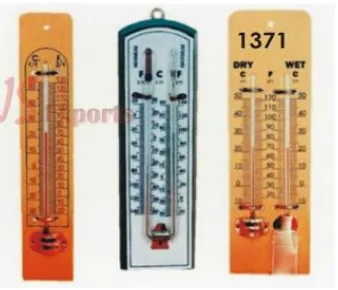 Gambar 9 Termometer Dinding 