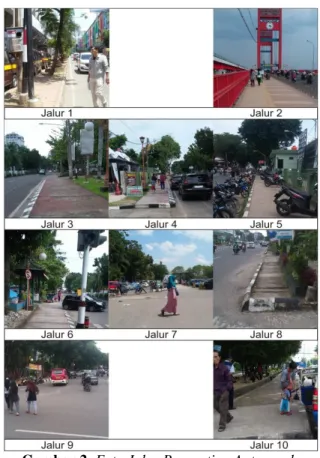Tabel 2. Penilaian Tingkat Walkability pada kawasan  Dermaga Kota Palembang 