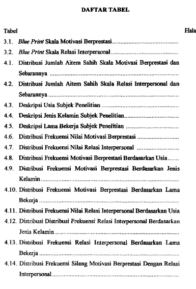 Tabel 3 .1. Blue Print Skala Motivasi Berprestasi... ....................................