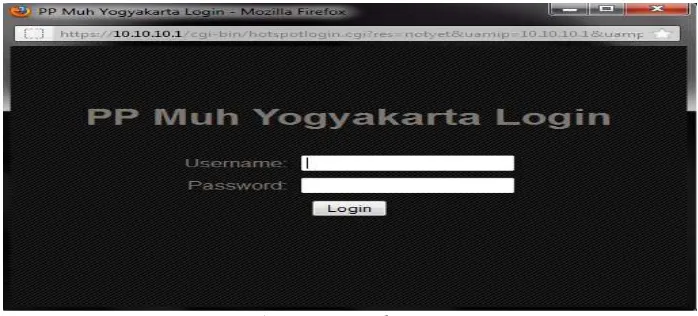 Gambar 4. Form login user. 
