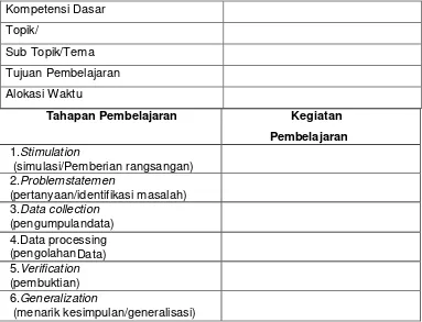 Tabel  6 Lembar Kerja Perancangan Model Pembelajaran (Model Discovery Learning) 