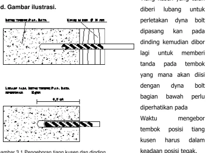 Gambar 3.1 Pengeboran tiang kusen dan dinding 