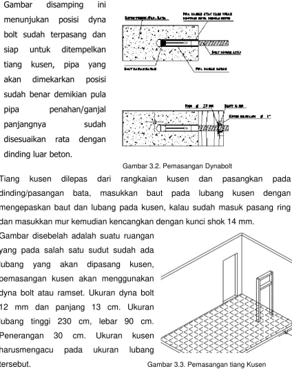 Gambar 3.3. Pemasangan tiang Kusen 