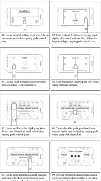 Gambar 3-2 : Storyboard 