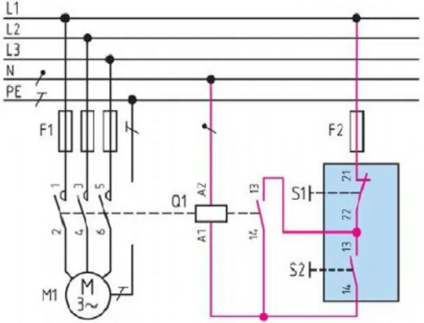 Gambar 28. Rangkaian daya dan kontrol motor  menggunakan 1 MC. 