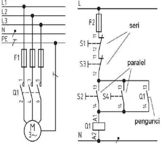 Gambar 29. Rangkaian pengendalian motor listrik 3 fase menggunakan 1 