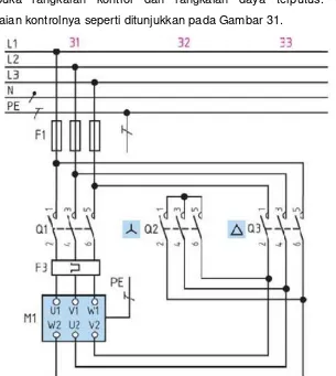 Gambar 30. Rangkaian  daya  atau  rangkaian  utama  pengendalian  starting motor listrik 3 fasa bintang–segitiga manual
