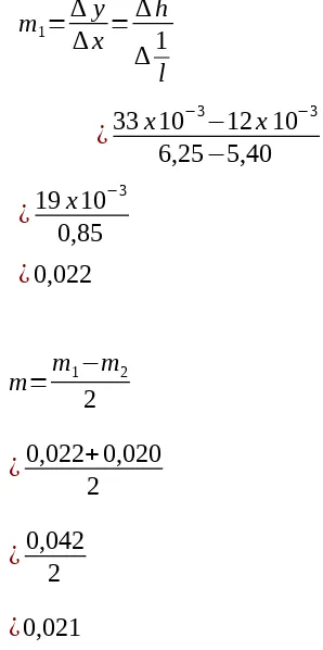 Gambar 4.7 Tabel metode regresi linier percobaan 1